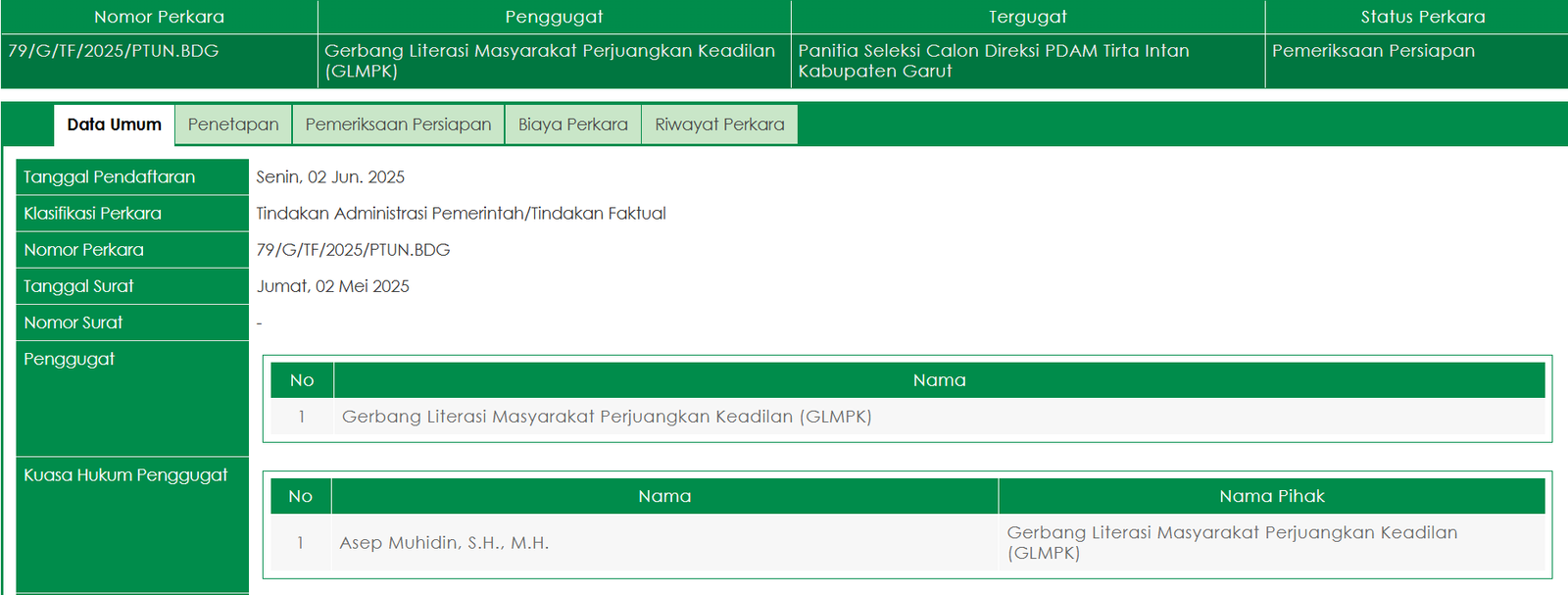 Ptun bandung jadwalkan sidang gugatan terhadap panitia seleksi direksi pdam tirta intan garut